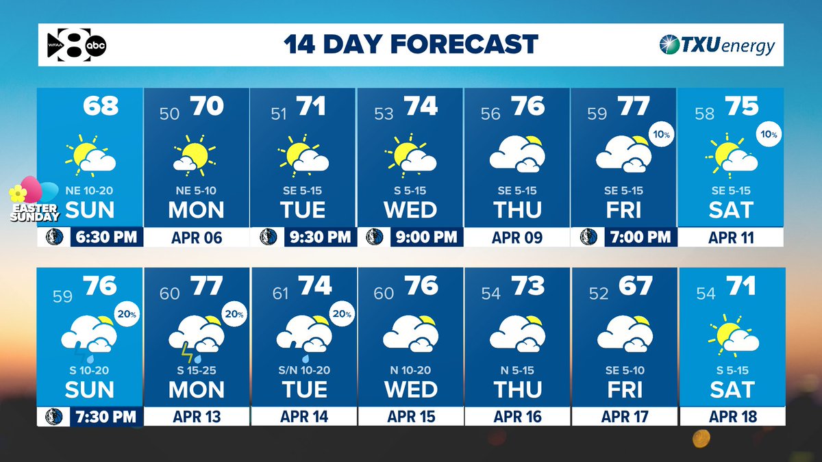 Pete Delkus tweet media