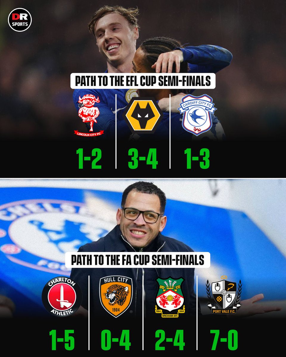 DR Sports tweet media