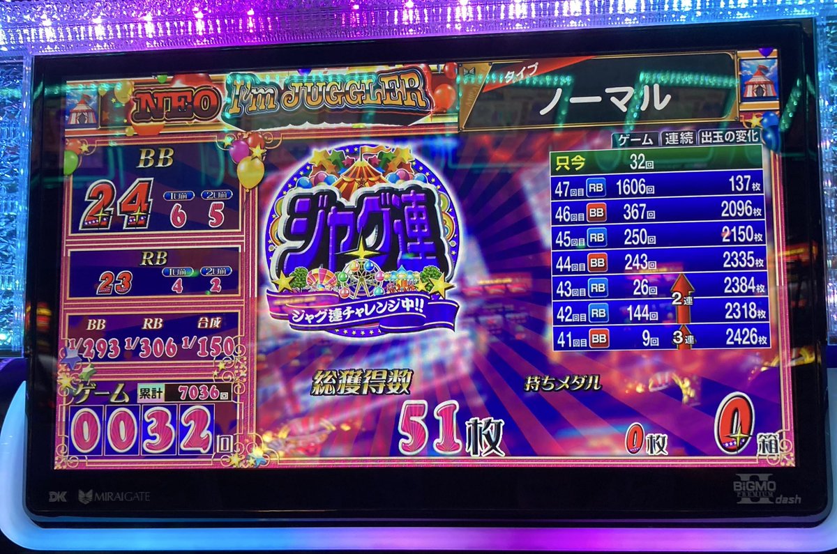 ダイス tweet media