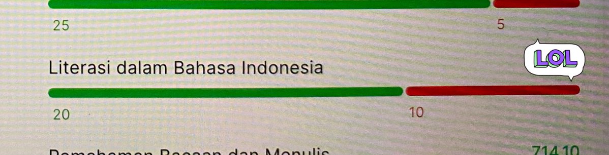 ᵏᵃʷʸ*²⁶ #lockincoy tweet media