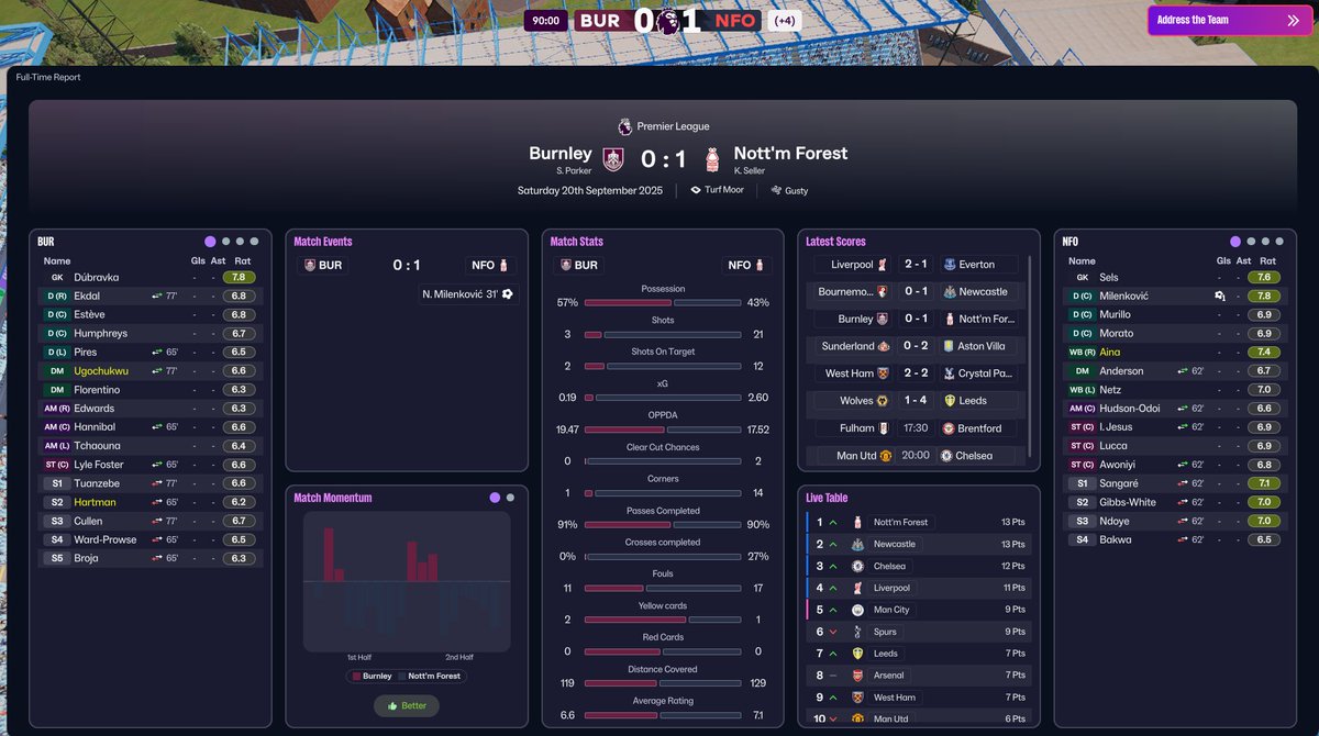 FMDelicious tweet media