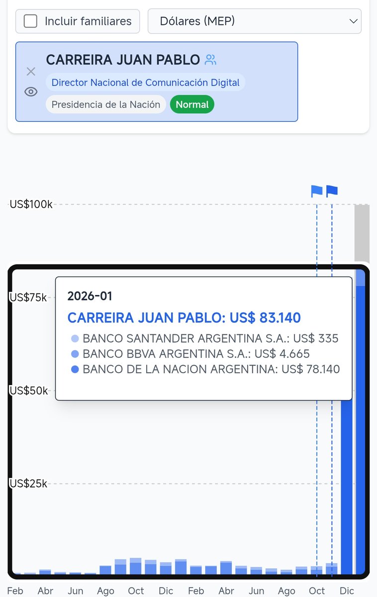 PETER RUSSO tweet media