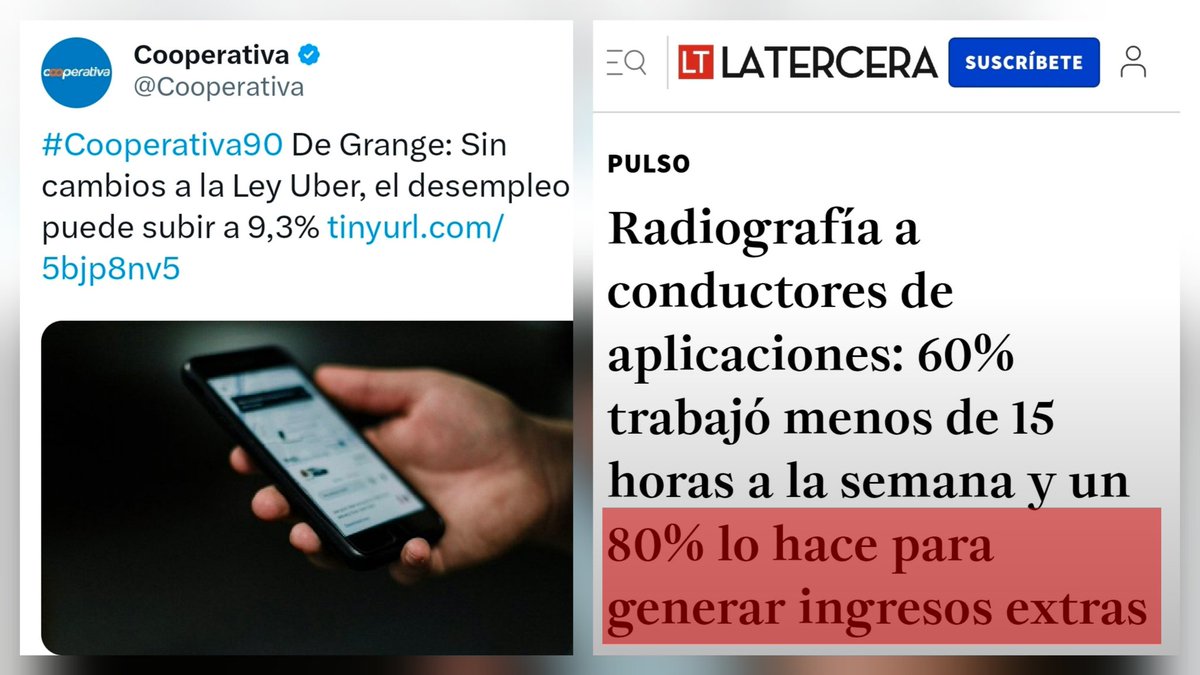 Ciudadano Roberto Kiltro tweet media