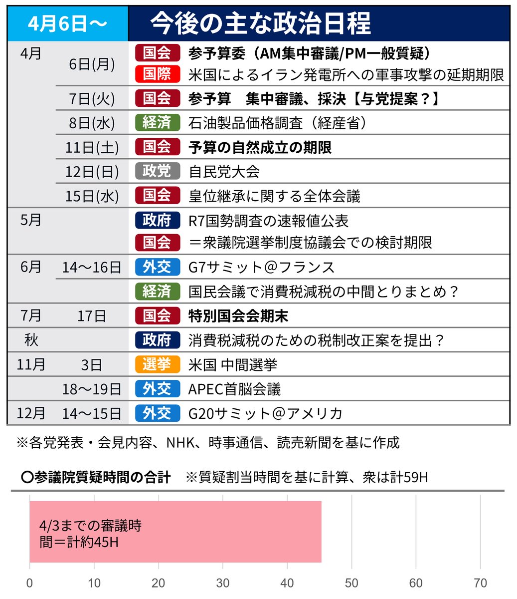 国会ひつじ tweet media
