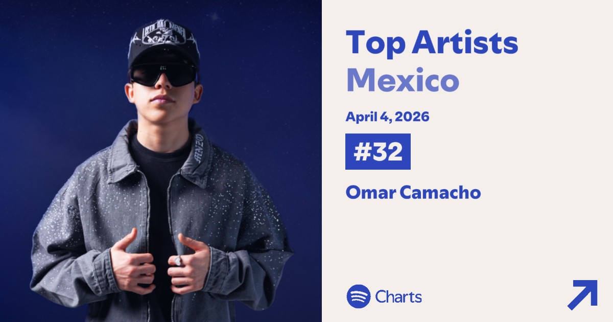 OmarCamachoData tweet media