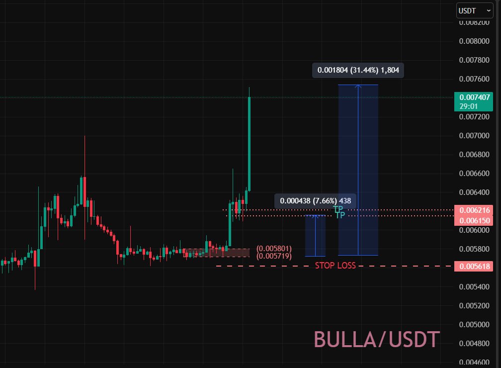 AmBitcoin tweet media