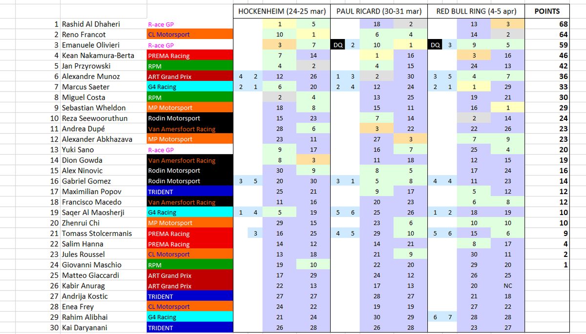 Alejandro Gil 🇱🇺 tweet media