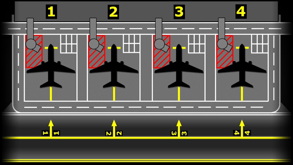 🚨Bhopal Set for Takeoff: Airport Capacity to Nearly Double with Major Apron Expansion

Raja Bhoj International Airport is set to expand its apron capacity from 17 → 30 bays, with the tender expected soon.

⏩ Current Situation :

• Capacity: 9 large + 8 small aircraft
•