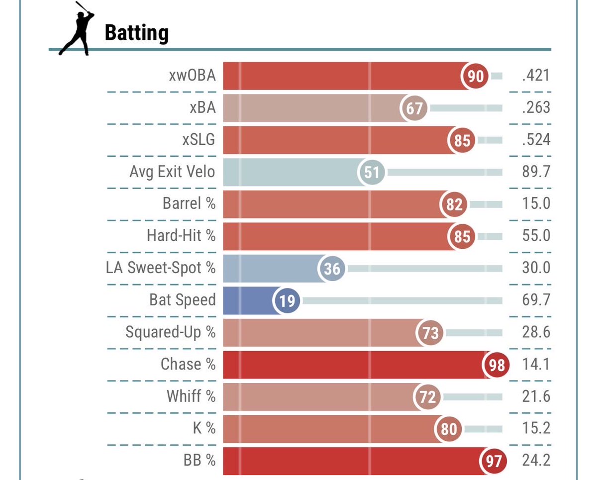 Earl Simmons tweet media