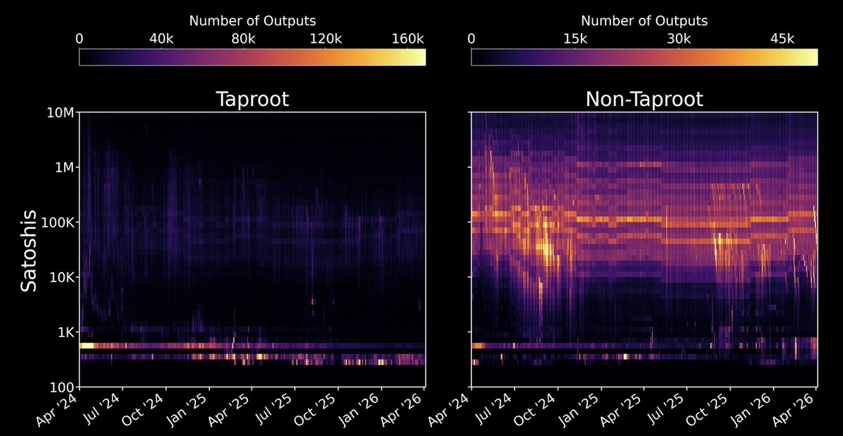 Simple Steve 🌌 tweet media