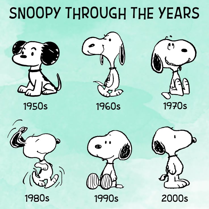 snoopy tweet media