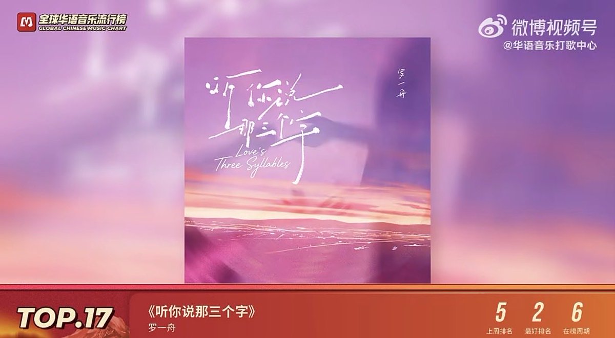 さい☆彡 tweet media