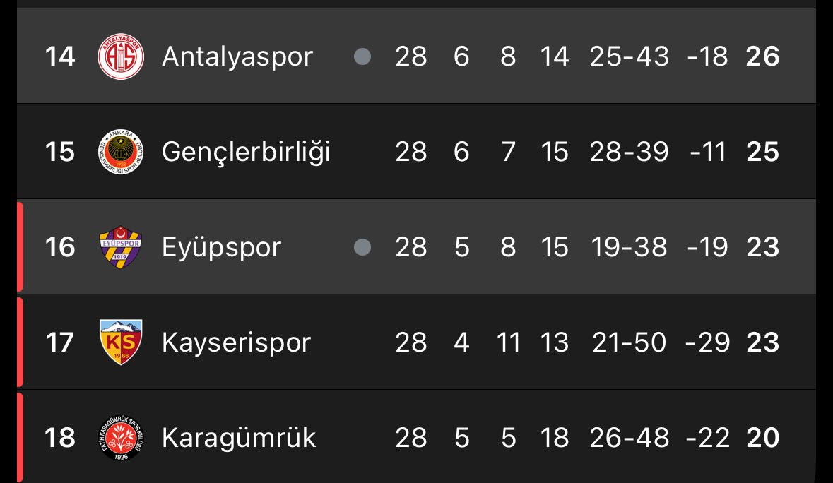 Degaj Sports tweet media