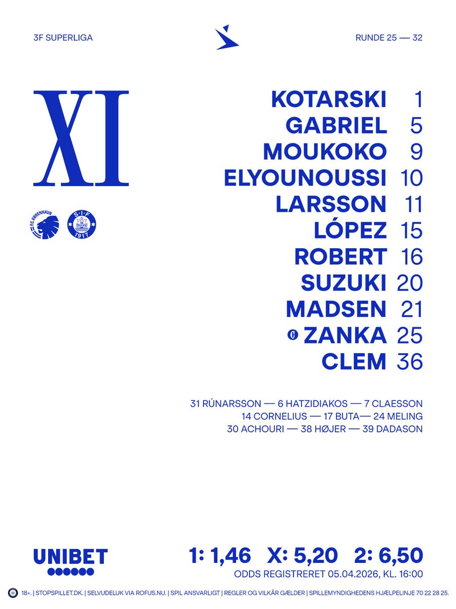 F.C. København tweet media