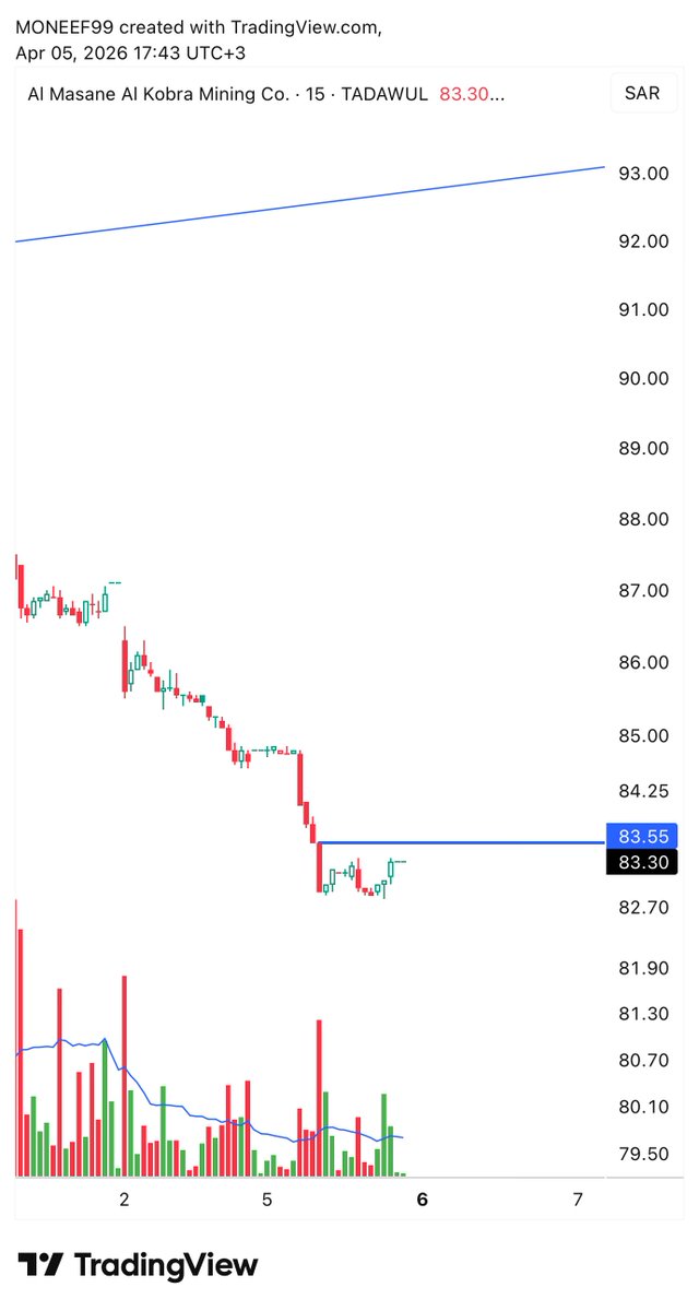 منيف tweet media