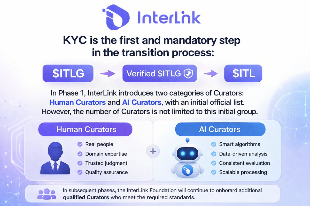 Noor | InterLink Labs: INDIA 🇮🇳🚀 tweet media
