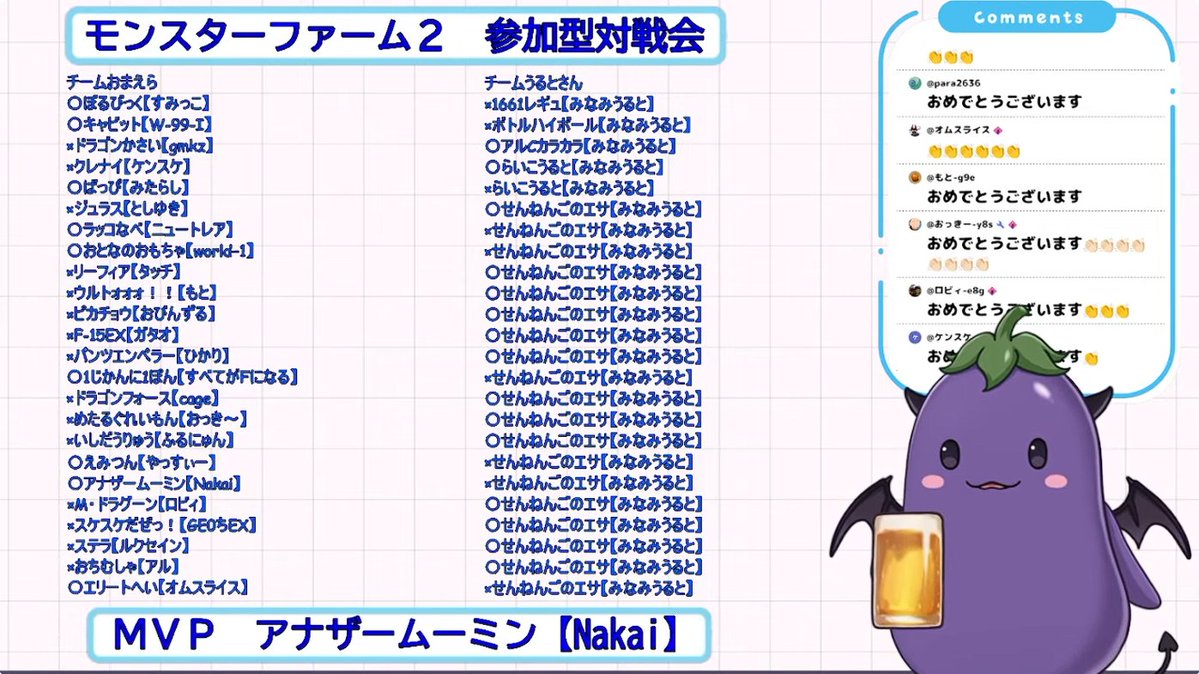 みなみうると＠レトロゲーム系Vtuber tweet media