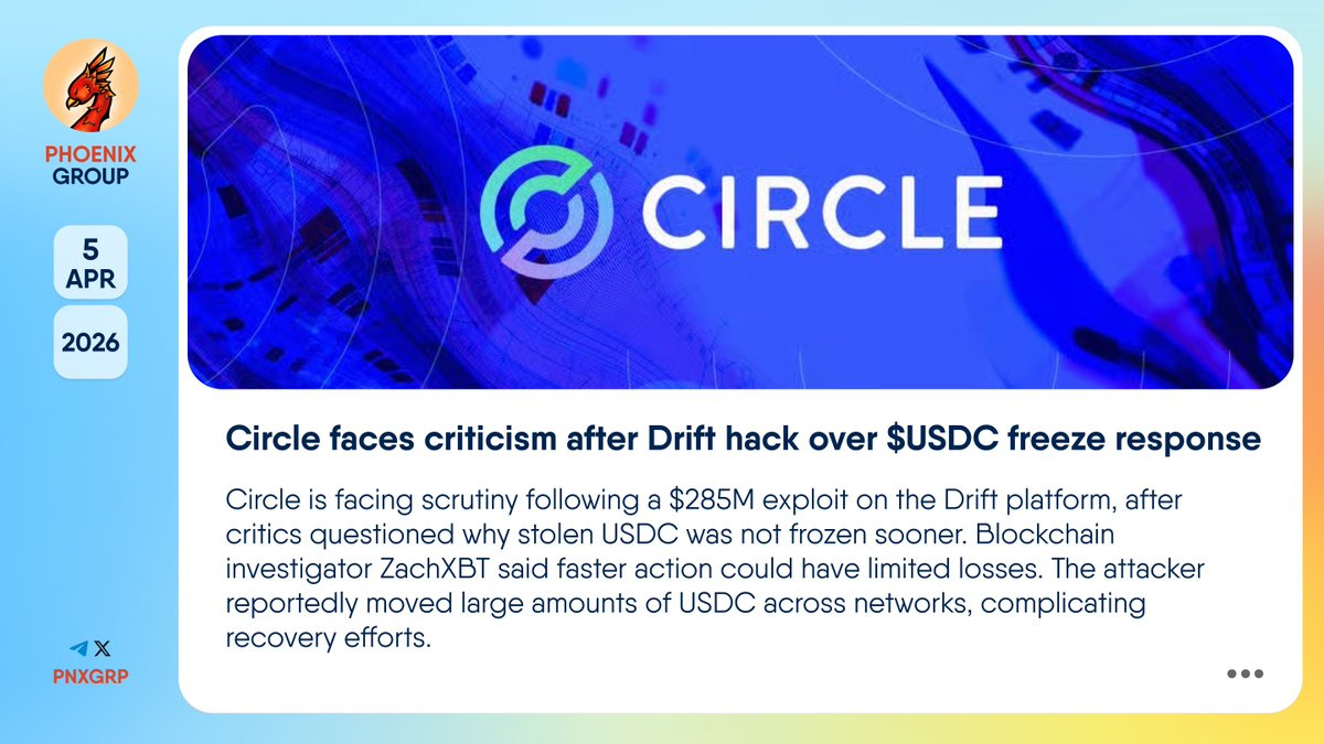 pnxgrp's tweet image. 🔥 @circle faces criticism after @DriftProtocol hack over $USDC freeze response

#Circle is facing scrutiny following a $285M exploit on the #Drift platform, after critics questioned why stolen #USDC was not frozen sooner. 

Blockchain investigator #ZachXBT said faster action
