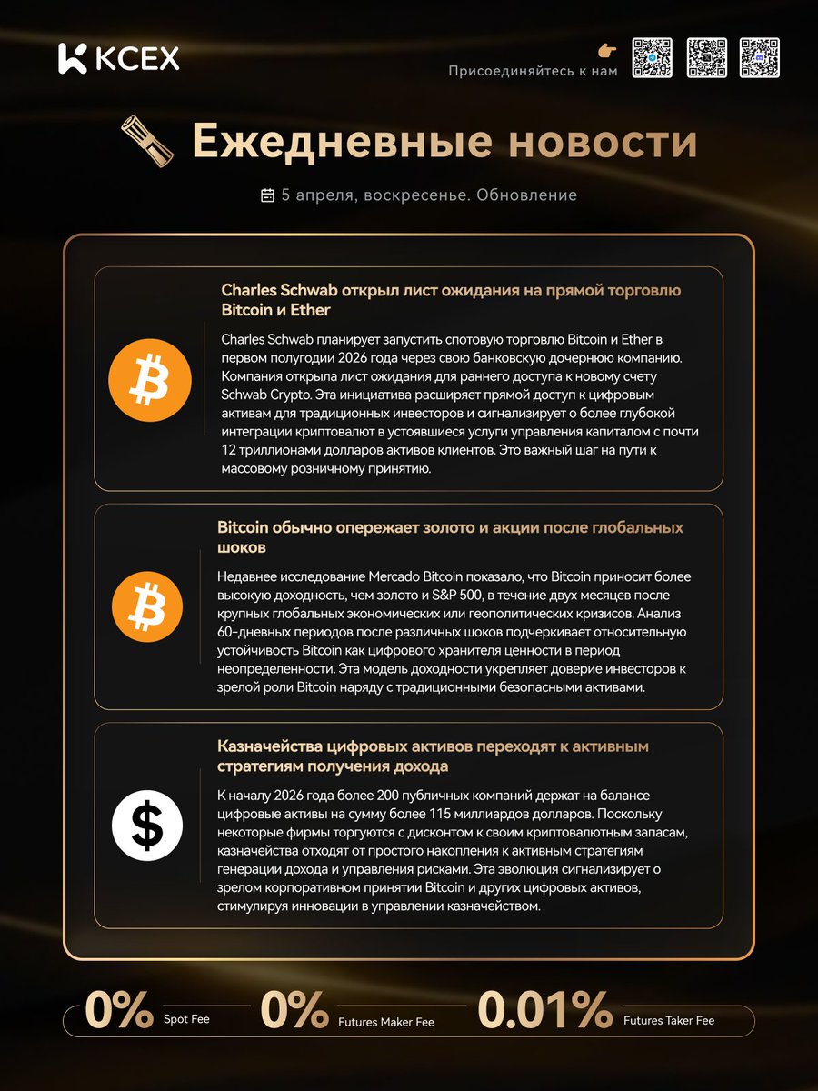 KCEX CIS tweet media