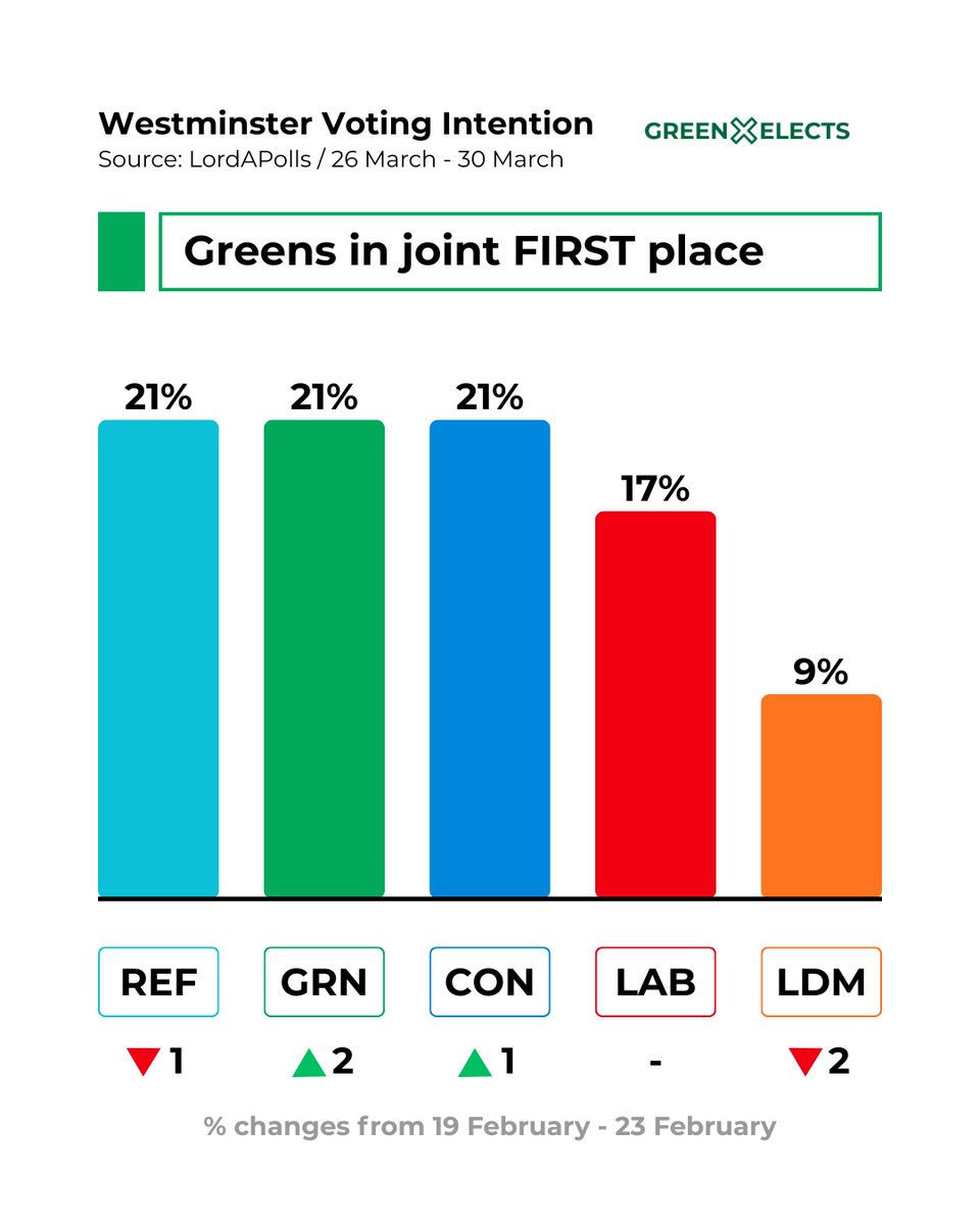Mrs Gee 💚🇵🇸 tweet media