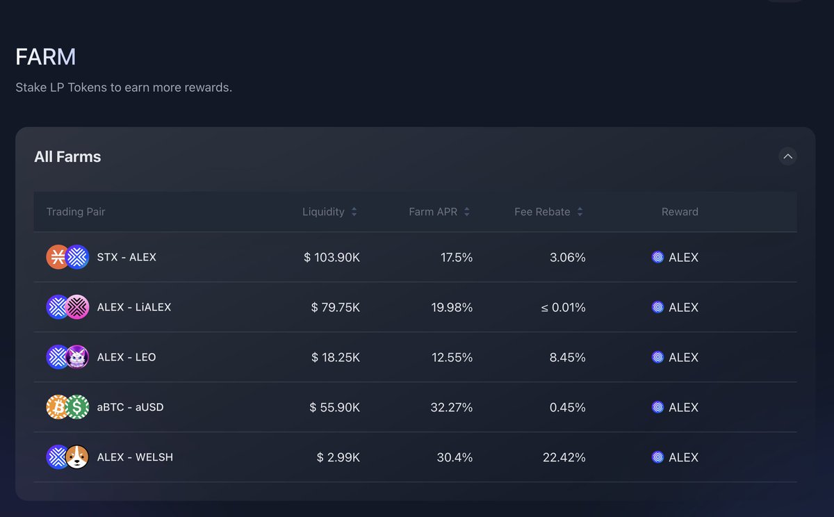 ALEX 🟧 No. 1 Bitcoin DeFi tweet media