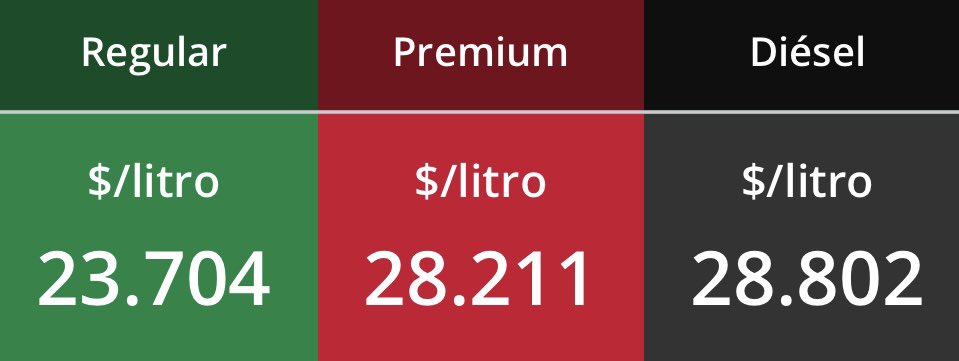 PETROIntelligence tweet media