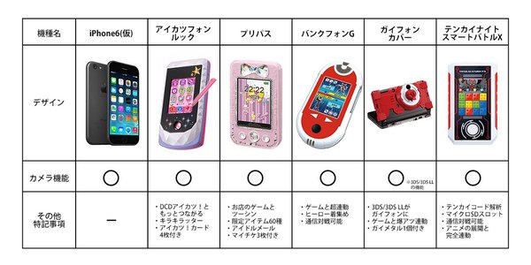 高梯 馨(Civilization Keeper) tweet media