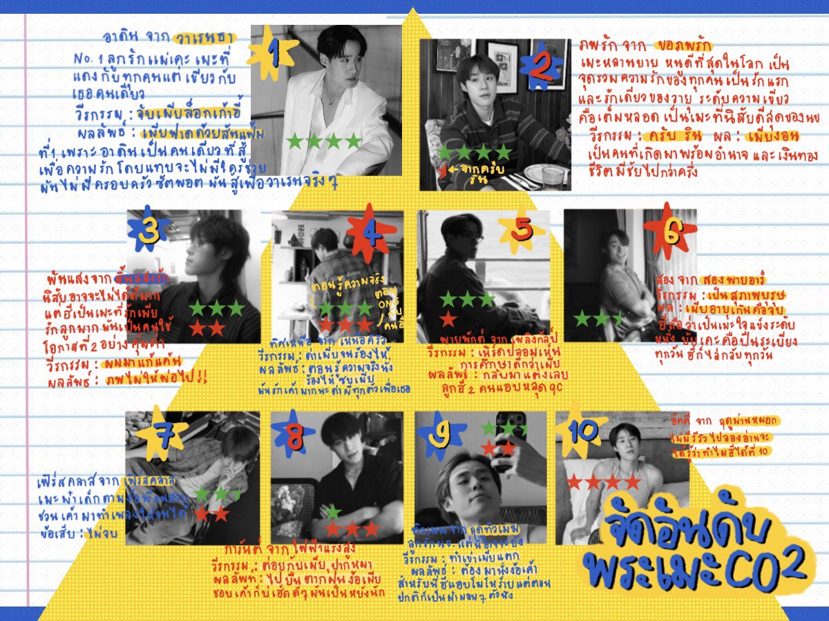 ซินดี้ chocokorn tweet media