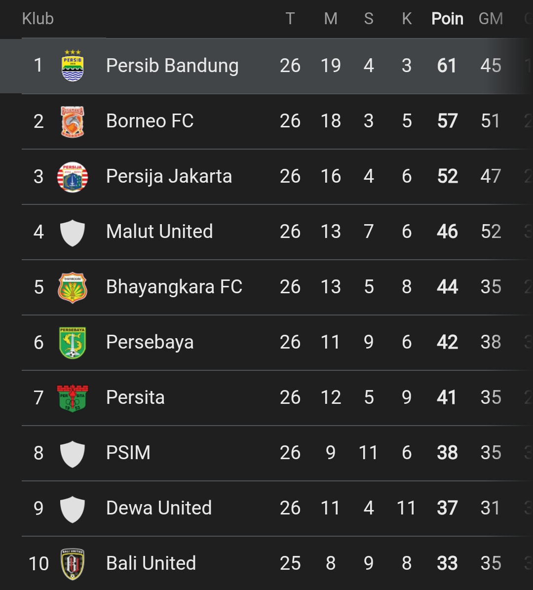 Deva Sakti tweet media