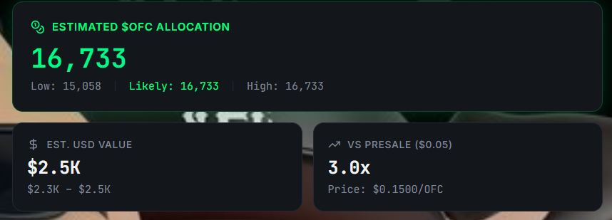 P2E Labs tweet media