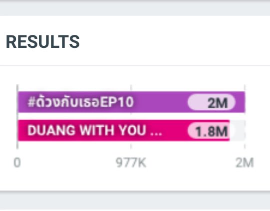 For POR SUPPAKARN ❄️ tweet media