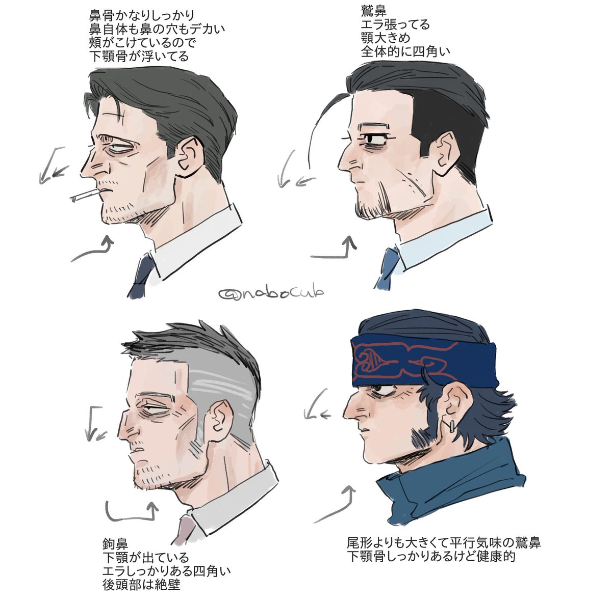 人間のパーツで鼻と下顎骨が好きなので、横顔描くのがとても好きなんですが、特に描いてて楽しい4人は菊田・尾形・門倉・キラウㇱです。門倉は原作そこまで鉤鼻じゃないけどまあ、シュミです。