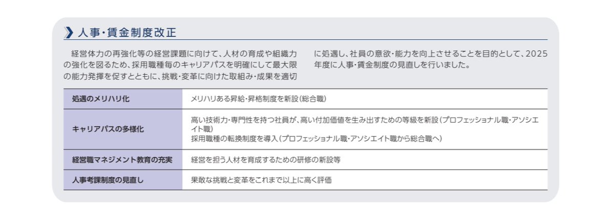 あやか@鉄道総合職 tweet media