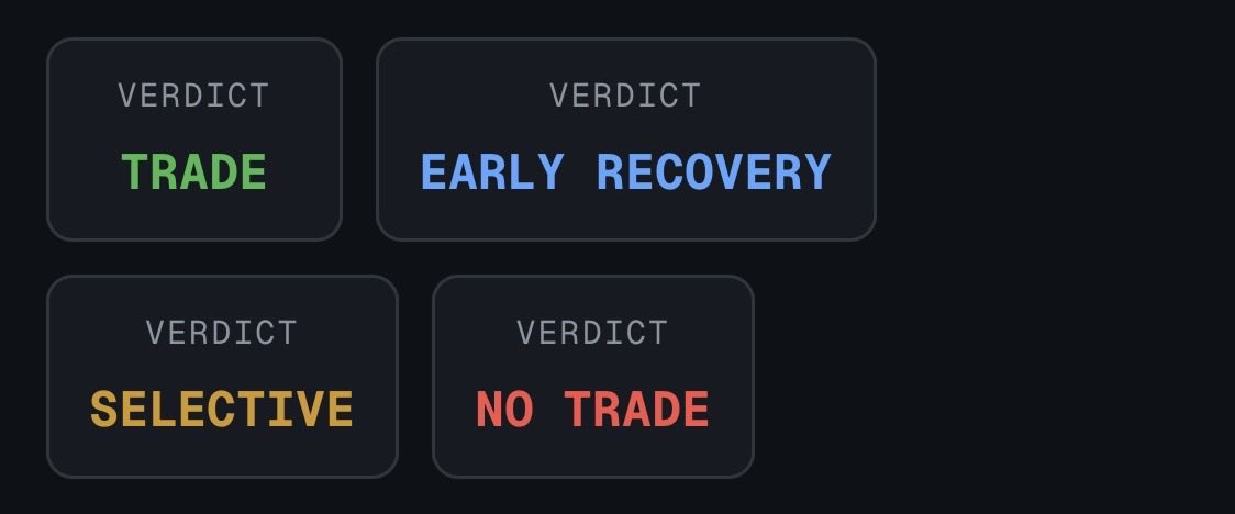 ๐ง NeuralStocks.ai tweet media