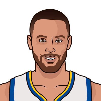 WarriorsMuse tweet media