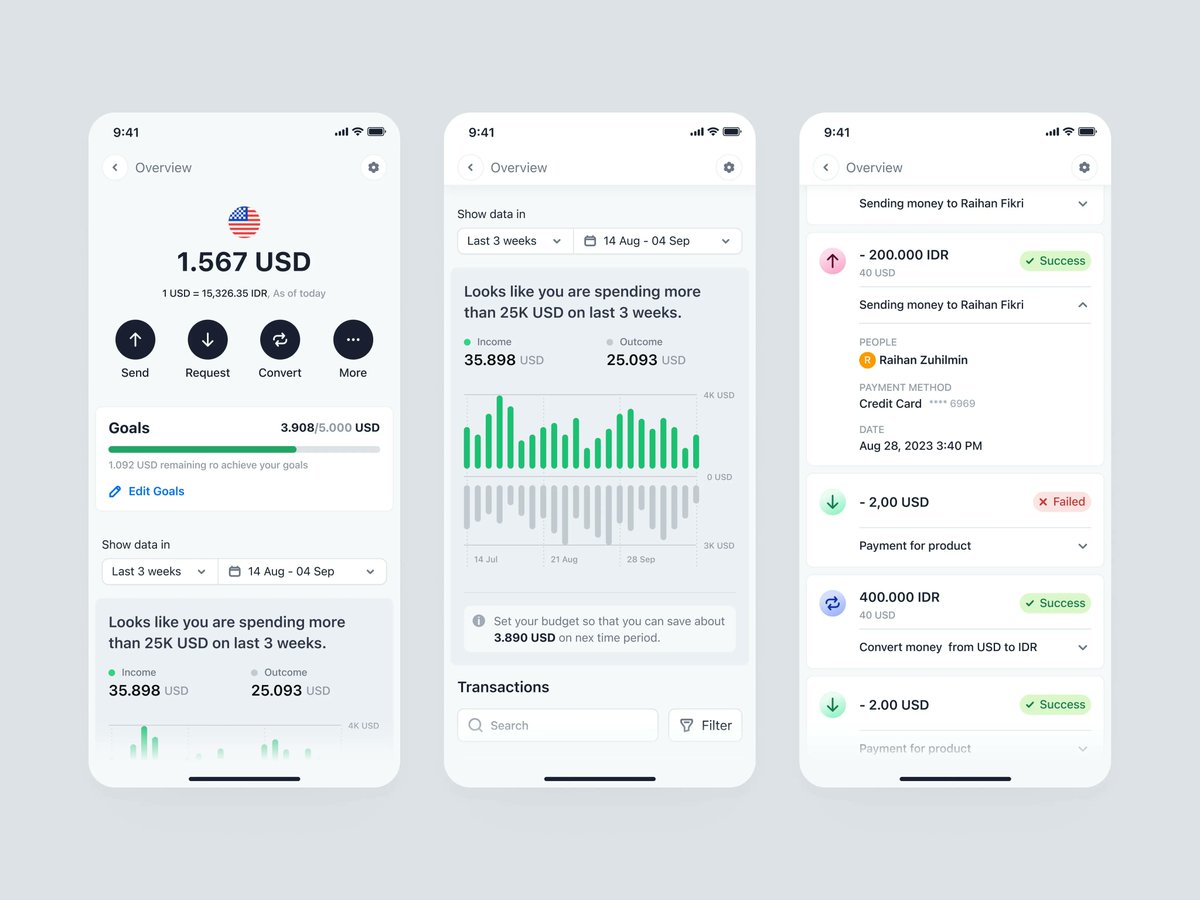 Handheld tweet media