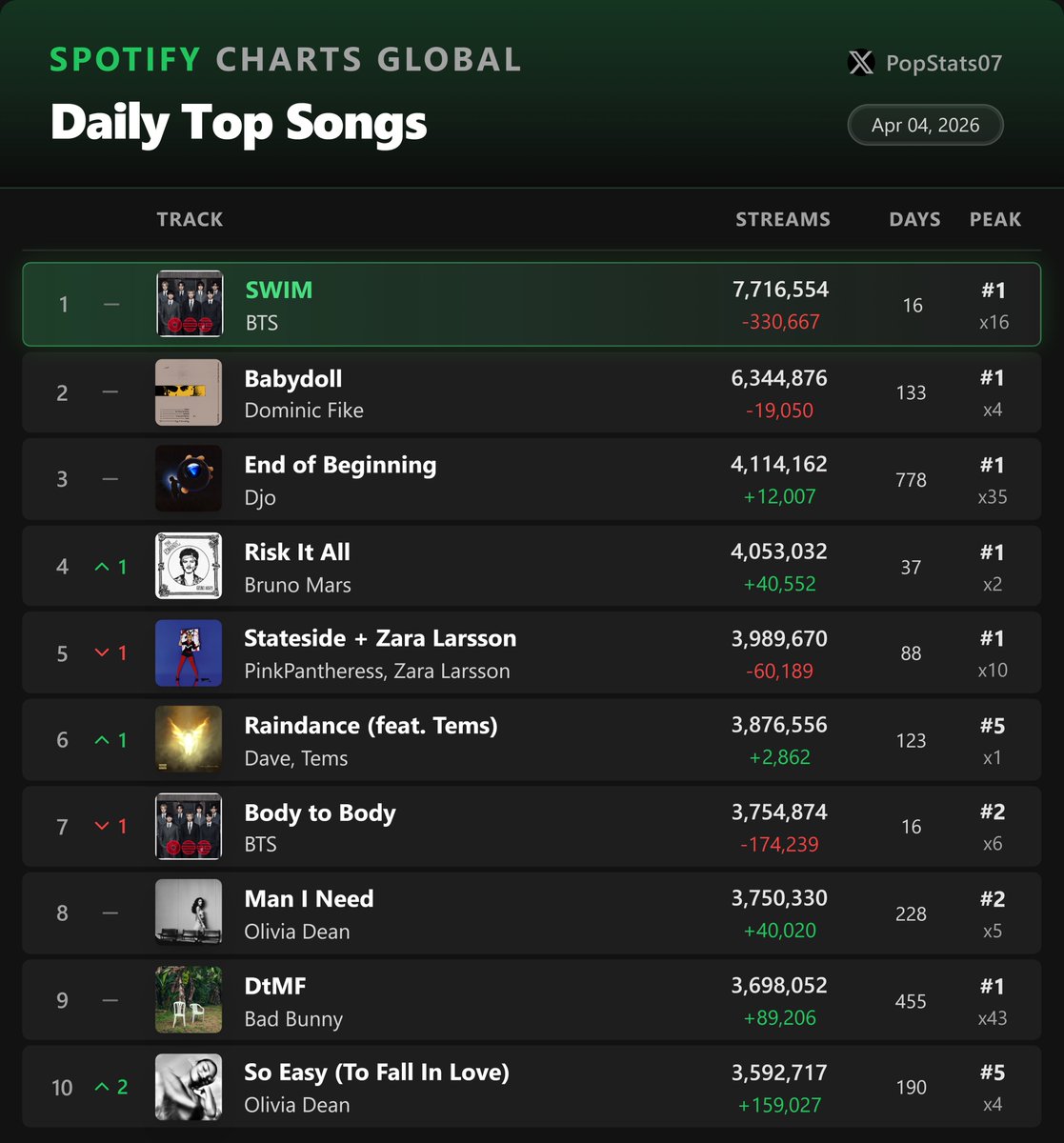 Blinku⁴💕 tweet media