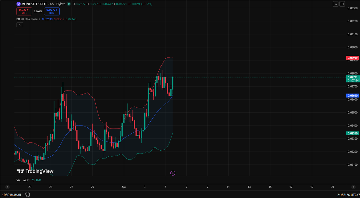 gm.jason tweet media