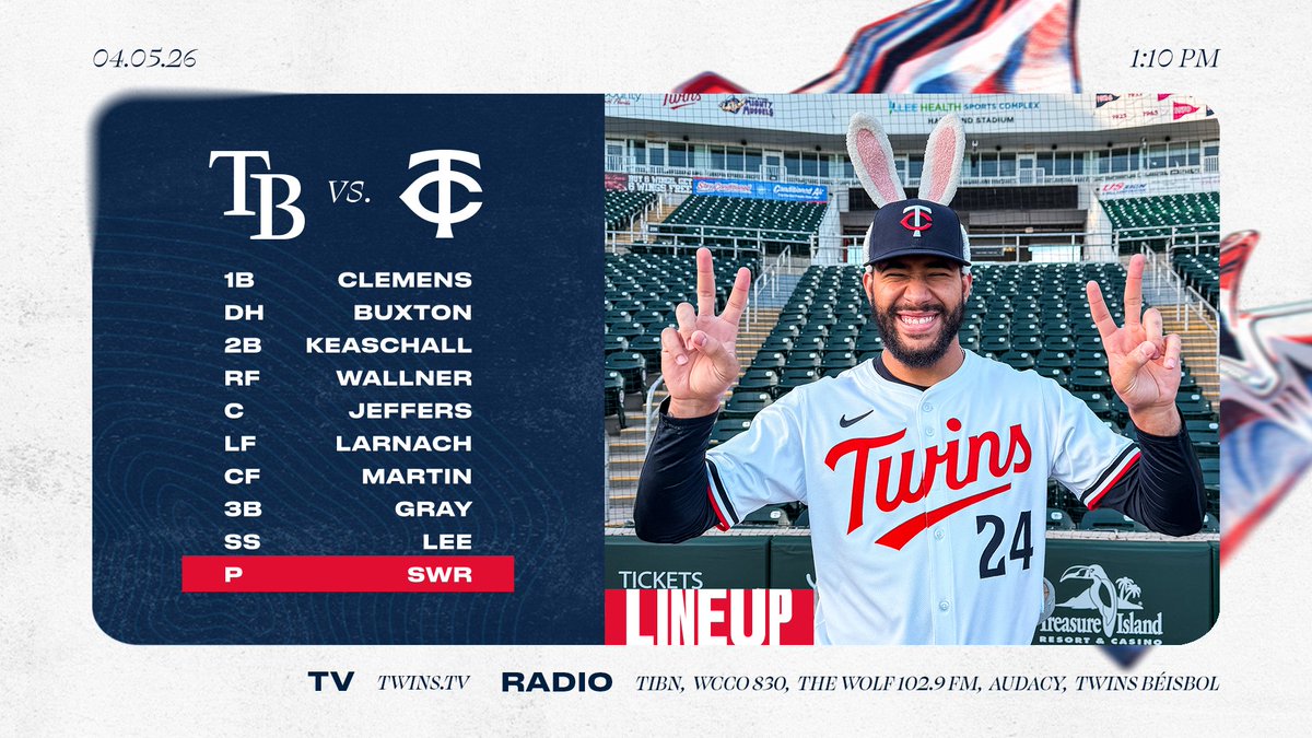 Minnesota Twins tweet media