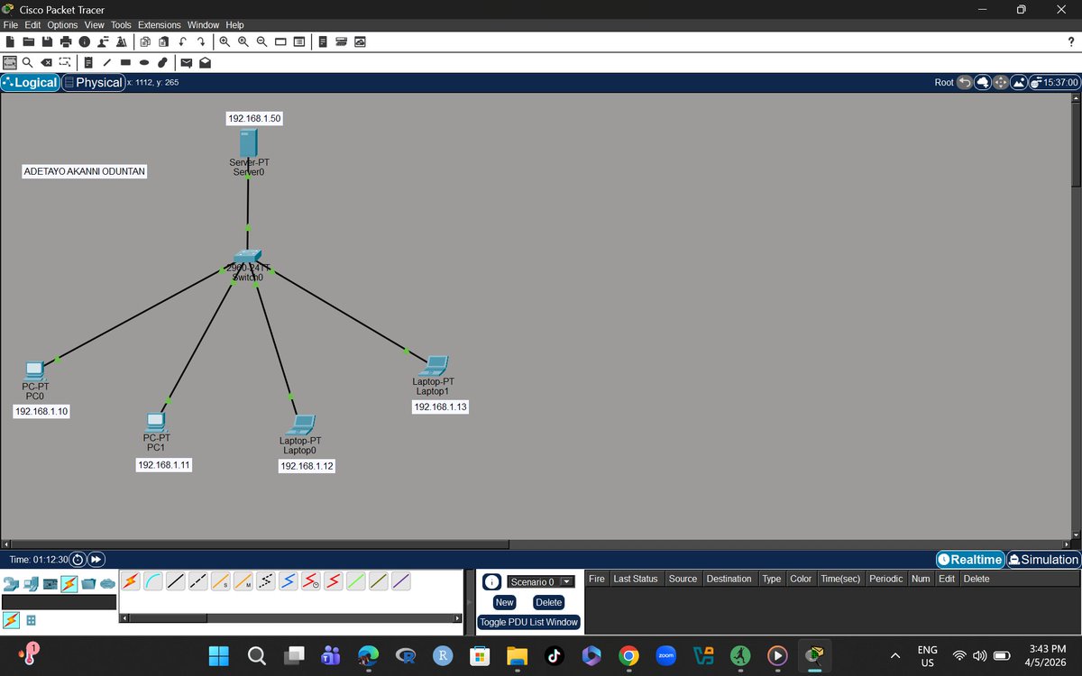 Tayung's tweet photo. In Cisco Packet Tracer, I built a small (LAN) consisting of two desktop PCs, two laptops and one server connected through a central switch. Each device was assigned an IP address within the same subnet, allowing them to communicate with one another. @TSAcademy @Wizarab10 https://t.co/kYF4gOnvsi