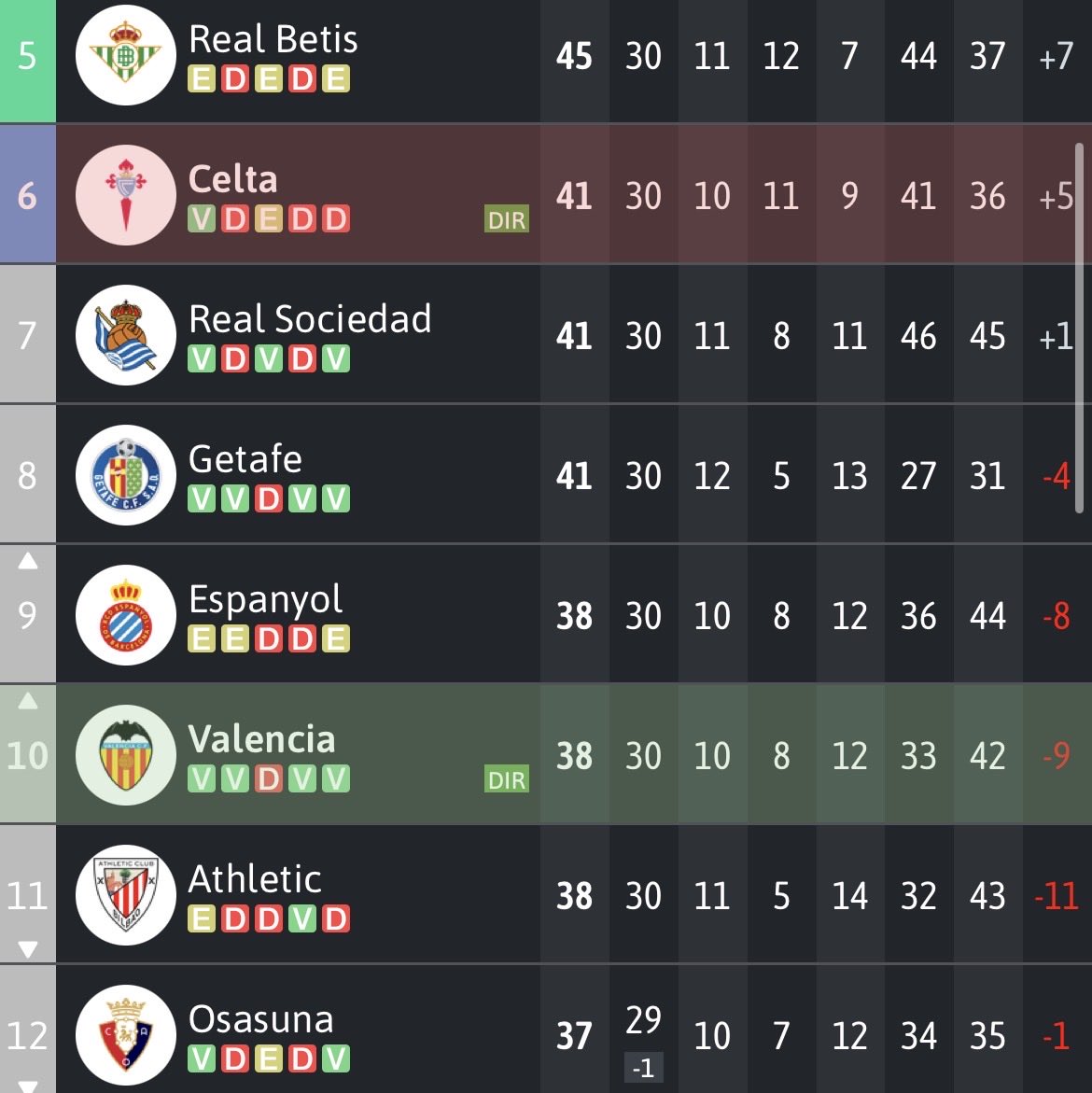 Daniel Arangay tweet media