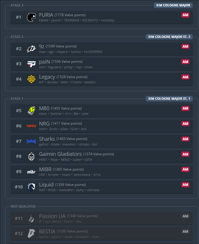 Raul Ribeiro ☕️ tweet media