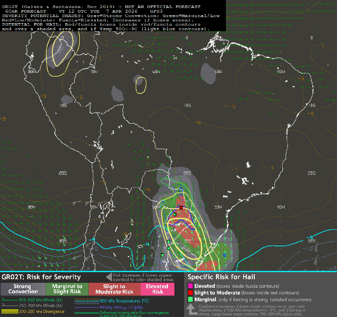Luiz, o dos ciclones tweet media