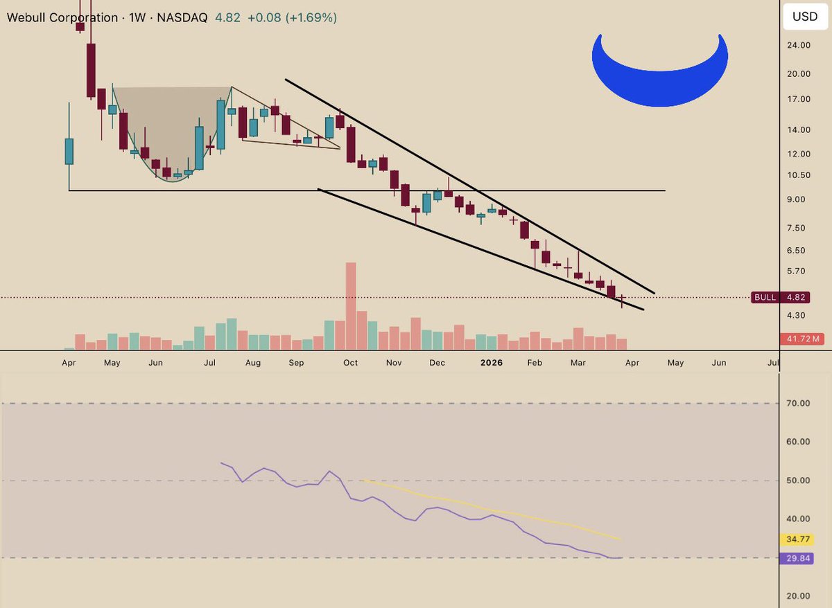 Han Akamatsu 赤松 tweet media