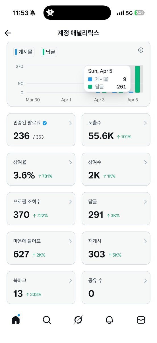 주식하는포케 tweet media