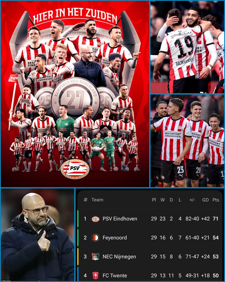 SiaranBolaLive's tweet photo. Official: PSV Eindhoven juara Eredivisie Belanda 2025/2026, Juara ke-27!
2023/24: 111 Gol 🏆
2024/25: 103 Gol 🏆
2025/26: 82 Gol 🏆 (Sisa 5 Games)
back to back to back Champions.
Juara beruntun.
Peter Bosz selalu juara Eredivisie sejak ditunjuk sebagai pelatih PSV pada Juni 2023.
Layak naik kelas kemana nih Peter Bos?