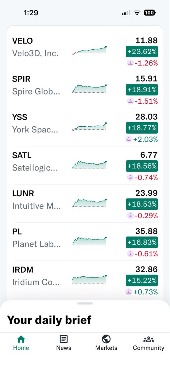 🐷Porkshire Oink🅰️way 🐽Space Ranger tweet media