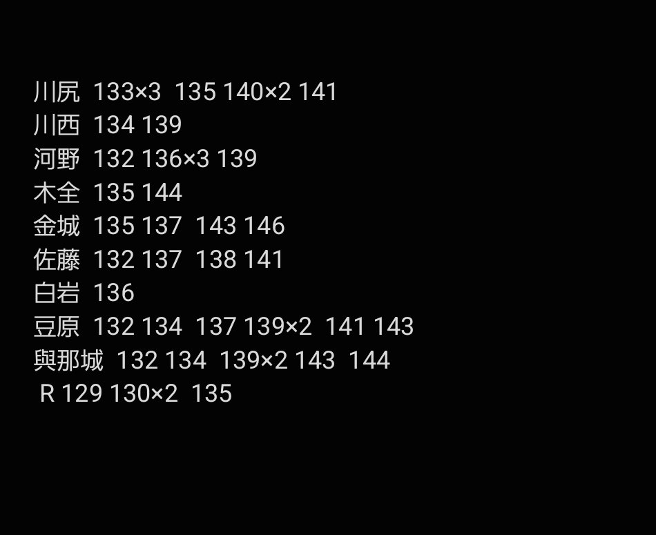 🐰🌕 tweet media