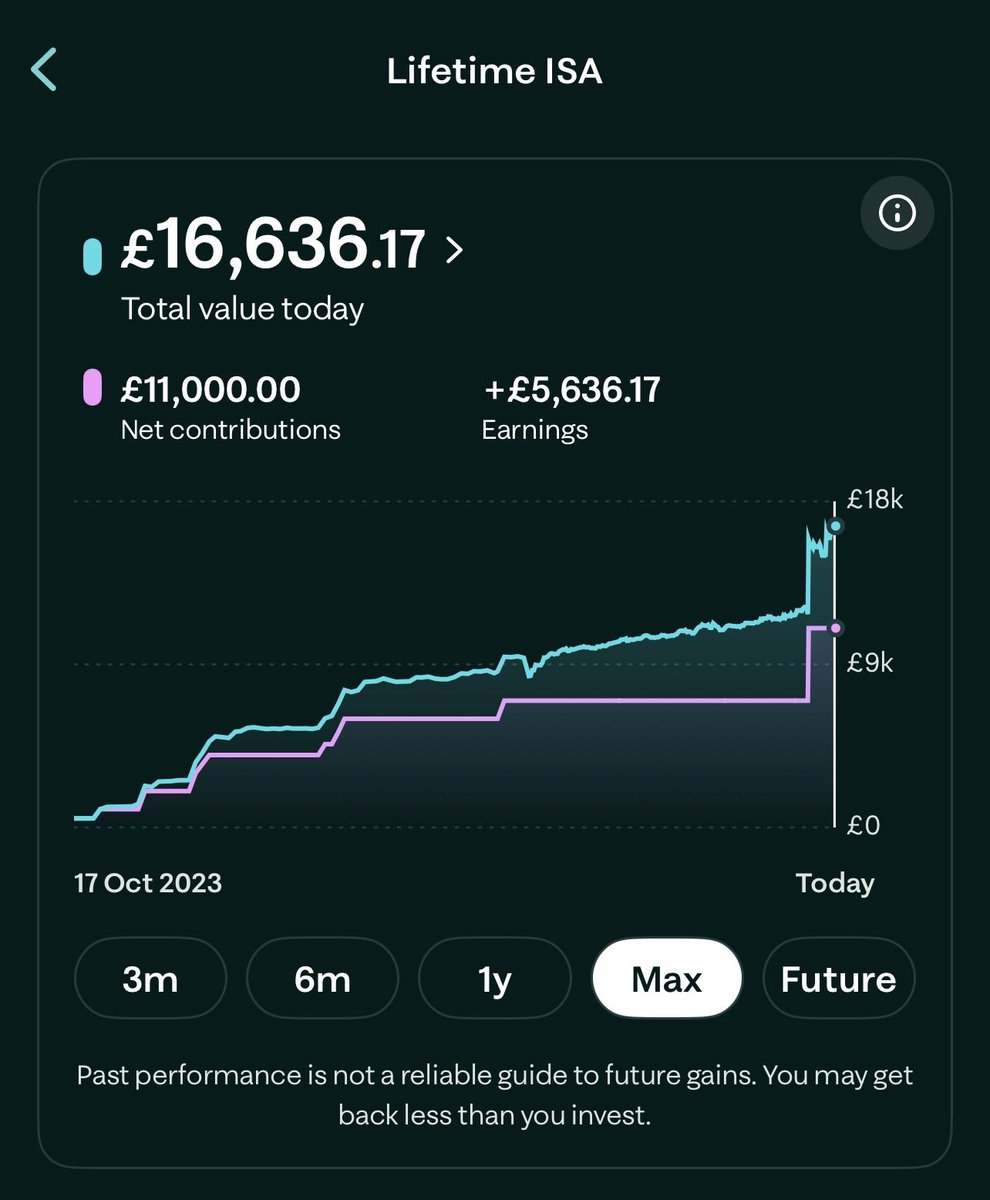 Falcon 💷 tweet media