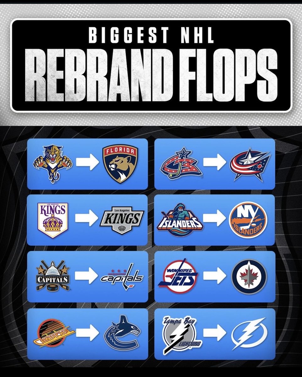 Razor’s Sports Shift tweet media